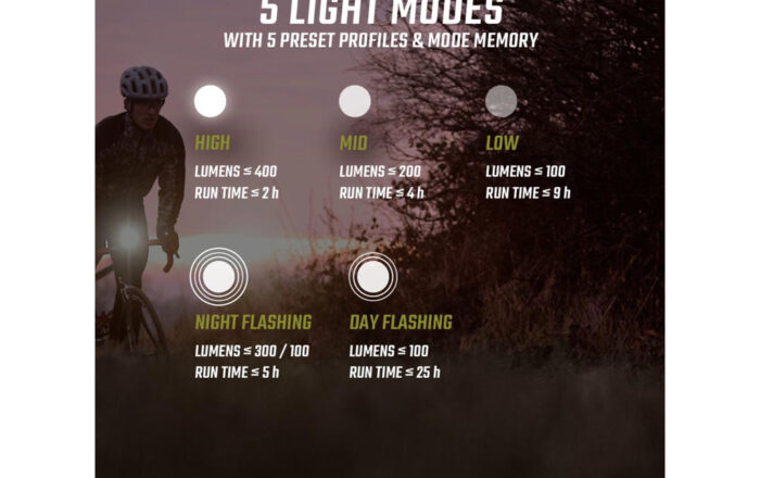 Sigma Buster 400 L Sigma Buster 400 L