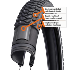Suomi Tyres Routa nastarengas