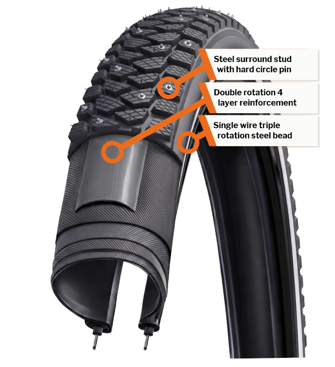 Suomi Tyres Routa nastarengas Suomi Tyres Routa nastarengas